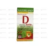 NATURLAND D-VITAMIN FORTE TABLETTA 60DB